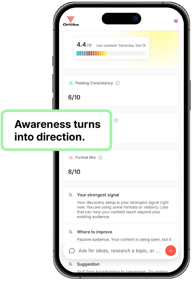 The Vibe Score screen in the OnVibe app — “Check your performance anytime.”