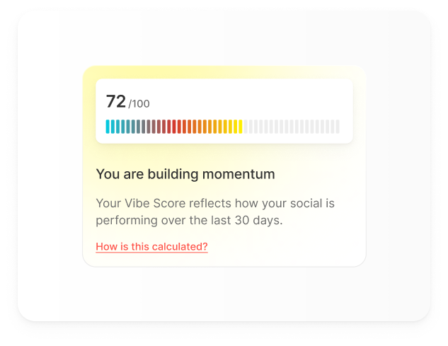 A Vibe Score of 72 out of 100: you are building momentum.