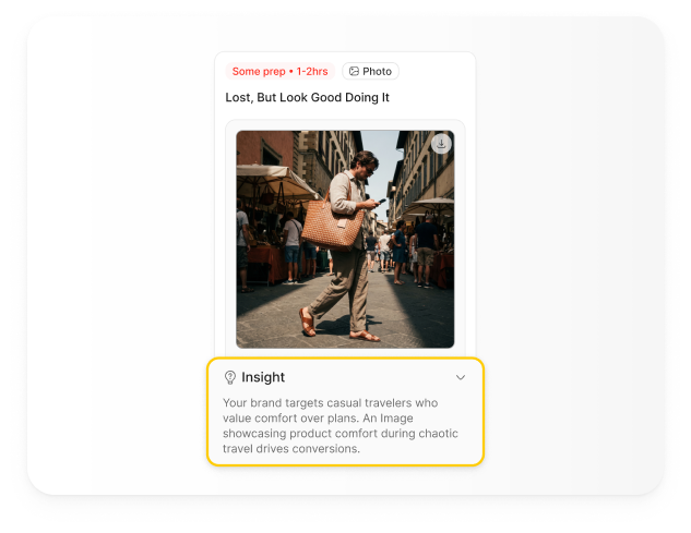 A Daily Drop idea, “Lost, But Look Good Doing It”, with the insight explaining why it fits the brand.